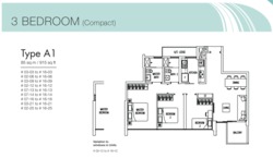 Twin Waterfalls (D19), Condominium #213199501